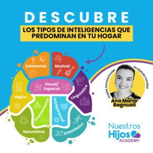 TIPOS-DE-INTELIGENCIA-EN-EL-HOGAR